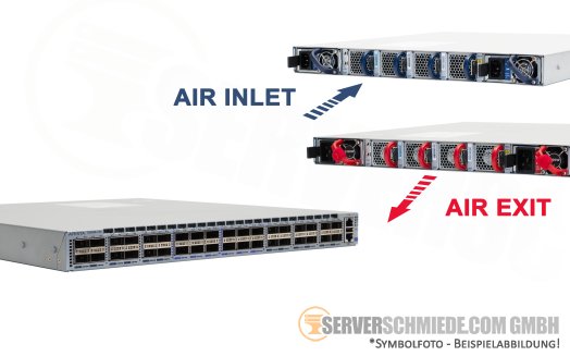 Arista DCS-7280QR-C36 12x 100GbE QSFP28 24x 40GbE QSFP+ Ethernet Network Switch Layer 3 2x PSU 4x FAN Port Side Out / Exhaust