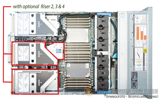 Dell PowerEdge R7525 2U Server 16x 2,5