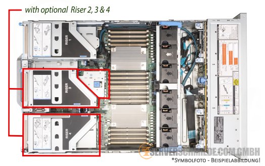 Dell PowerEdge R7525 2U Server 24x 2,5