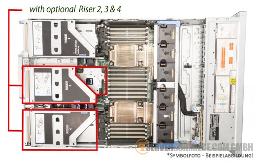 Dell PowerEdge R760 Max 2U Server 8x 2,5