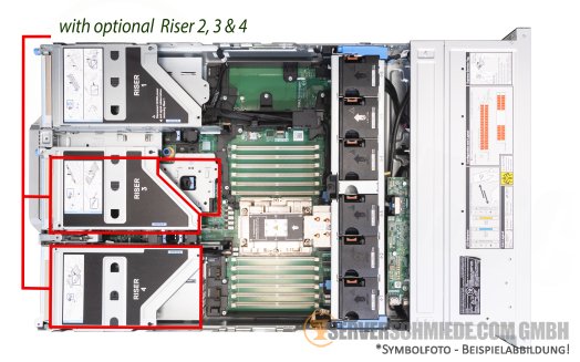 Dell R7615 2U Server 24x 2,5
