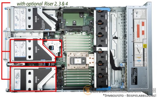 Dell R7615 2U Server 8x 2,5