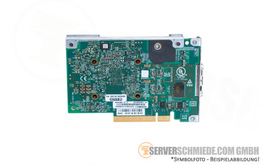 HP 622FLR 2x 10/25Gb SFP28 FlexibleLOM Controller Ethernet Netzwerk 867332-001
