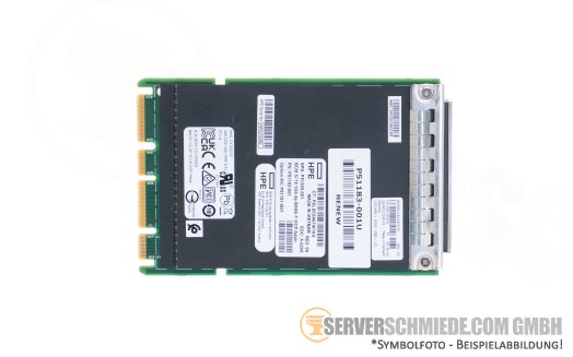 HP Broadcom BCM5719 4x 1GbE Copper RJ-45 OCP 3.0 Controller Gen10 Plus Gen11 P51181-B21