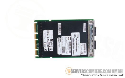 HP Broadcom BCM57416 2x 10GbE RJ-45 copper OCP3 Network LAN Ethernet Controller Gen11 Gen10 Plus P10097-B21