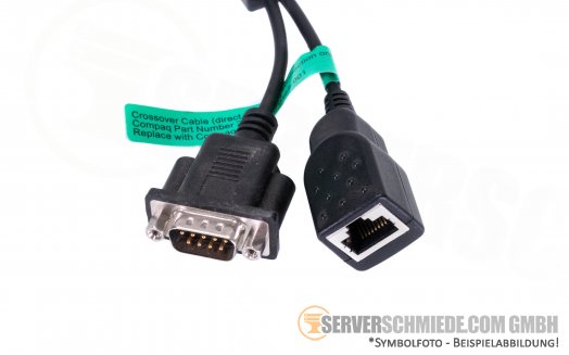 HP Diagnostic splitter Kabel Adapter Subnet crossover ILO 1x PCIe zu  1x RJ45 1x VGA male 244570-001