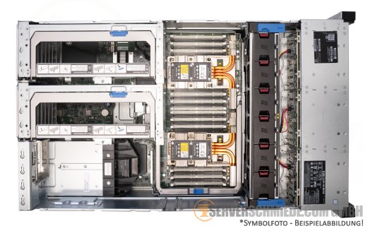 HP ProLiant DL580 Gen10 19