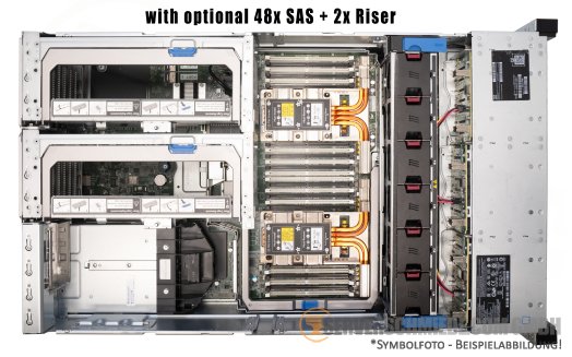HP ProLiant DL580 Gen10 19