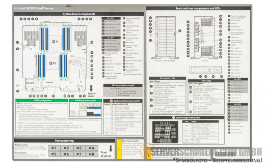 HP ProLiant ML350 Gen9 Tower Server 8x 2,5