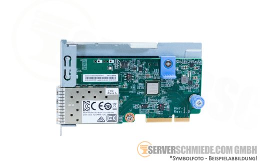 IBM Lenovo ThinkSystem 2x 10Gb Gigabit SFP+ LOM modul Controller 01PE408